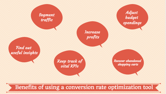 conversion rate optimization